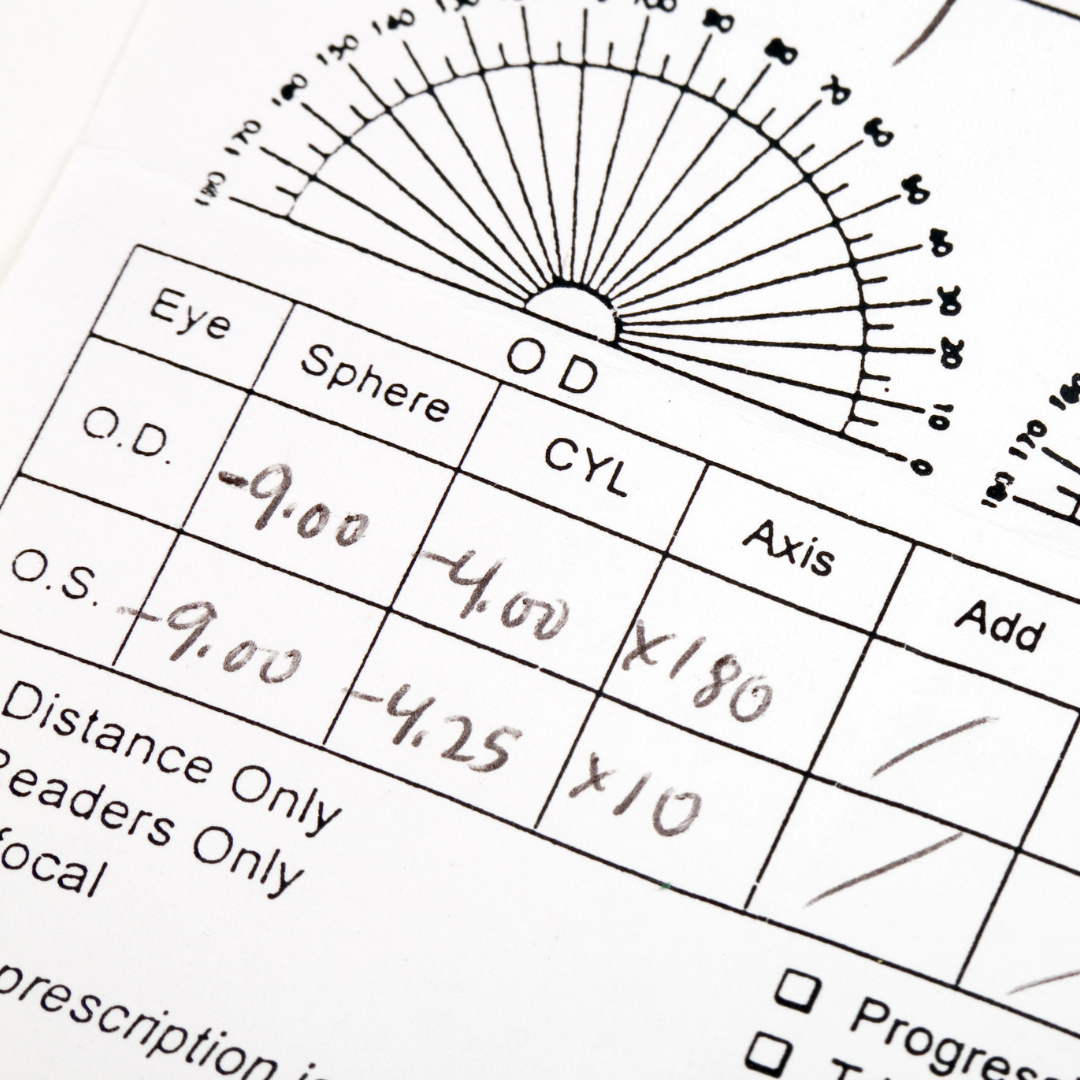 Prescription Request