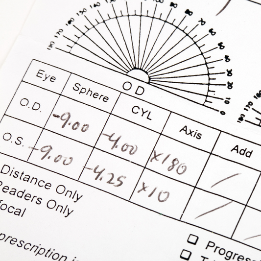 Prescription Request